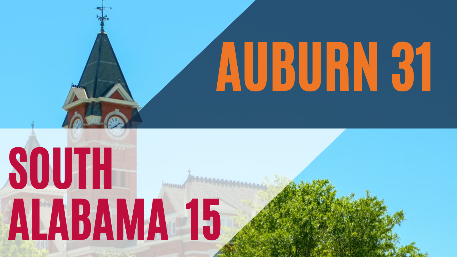 Auburn Football Week 3 Recap: 31–15 Win Over South Alabama